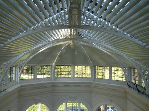 Skylight domestic